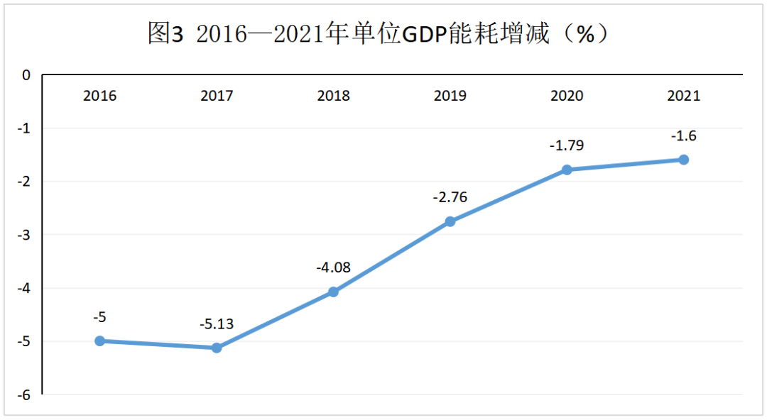 數(shù)讀四川這五年⑦ 水電裝機(jī)容量與年發(fā)電量穩(wěn)居全國第一，綠色動(dòng)能點(diǎn)亮華夏